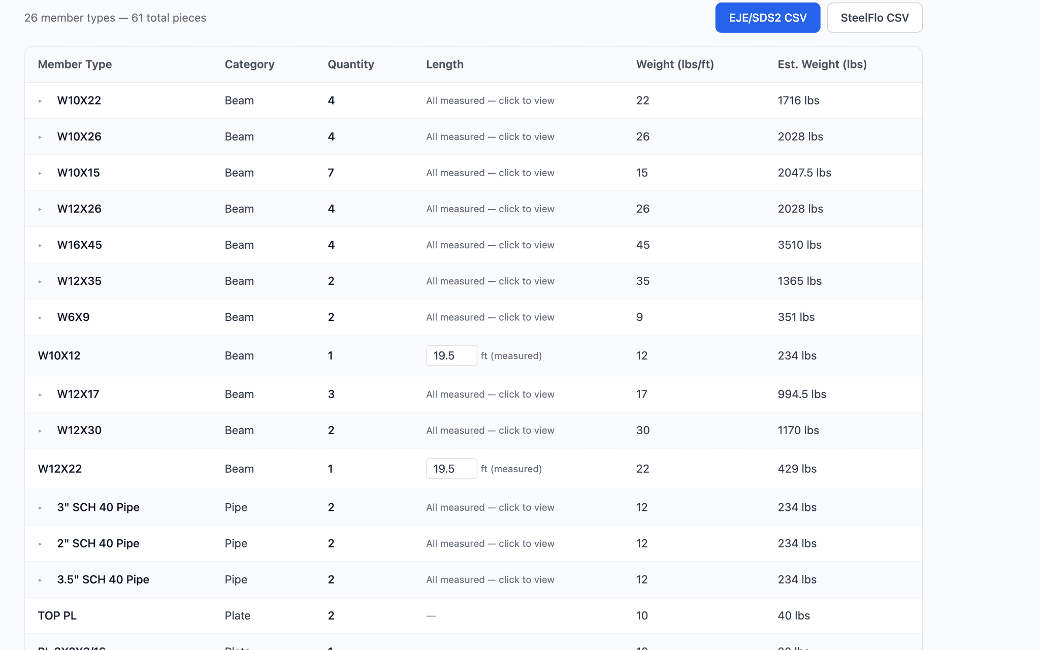 SteelFlo cut list showing the bill of materials with measured lengths and estimated weights per member type