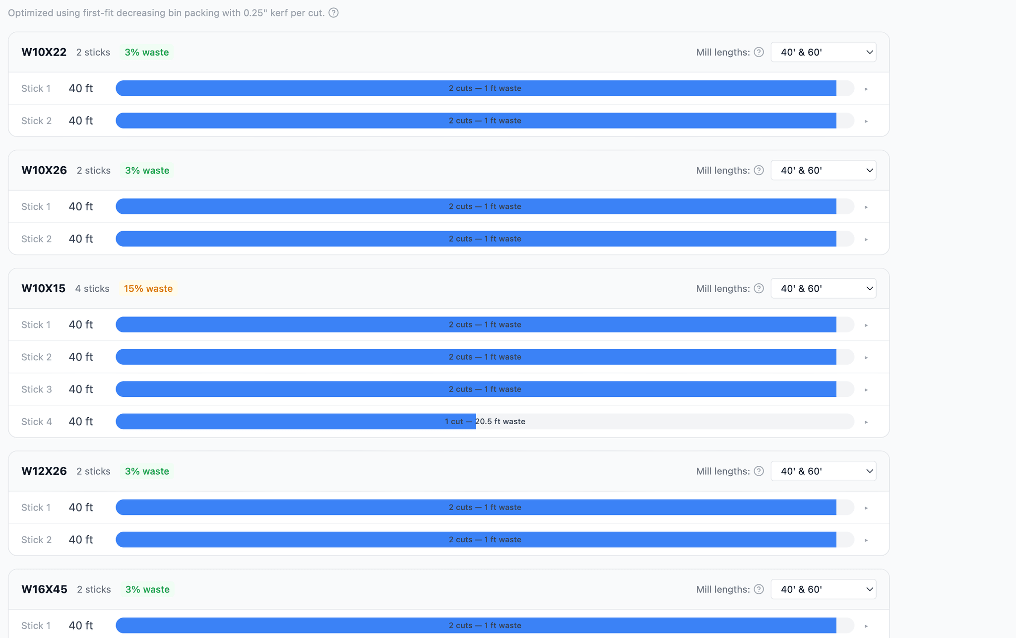 SteelFlo nesting optimizer showing stick utilization bars with green waste percentages per member type